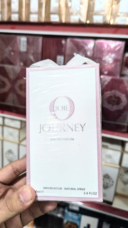 Imported JOIE Journey Perfume and Body Spray Gift, Parcel Allow to Open