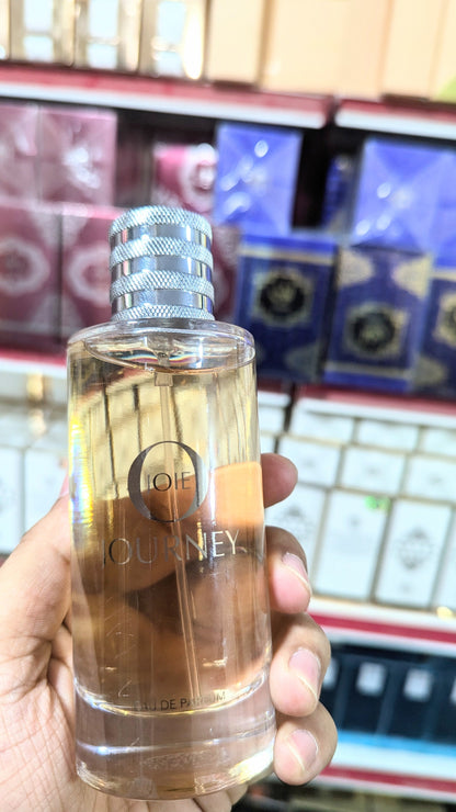 Imported JOIE Journey Perfume and Body Spray Gift, Parcel Allow to Open